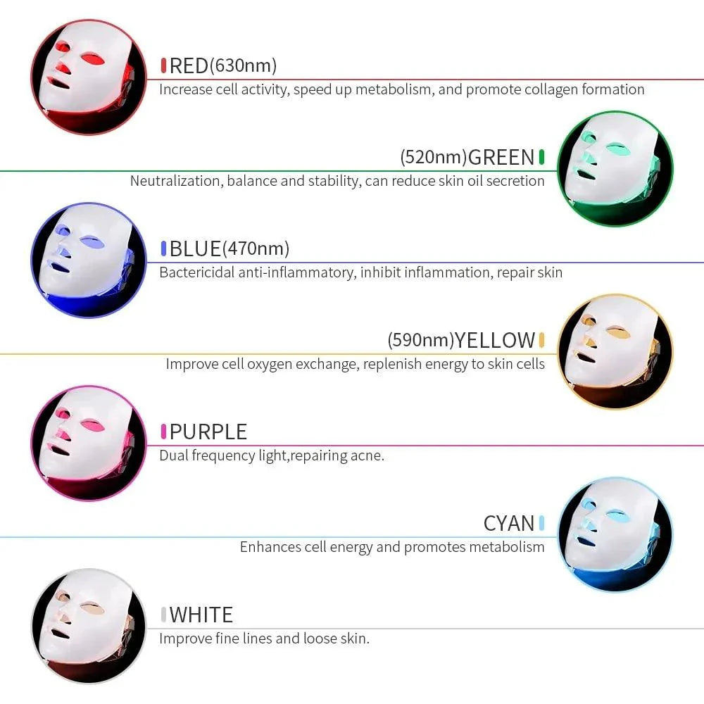 GlowSkin LED Face Mask - Transform Your Skin with Light Therapy
